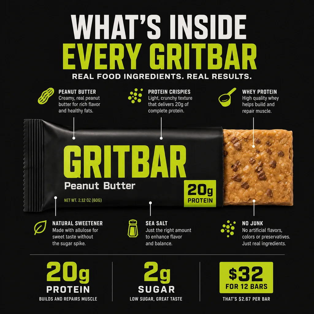 The same product in a proven ad structure
