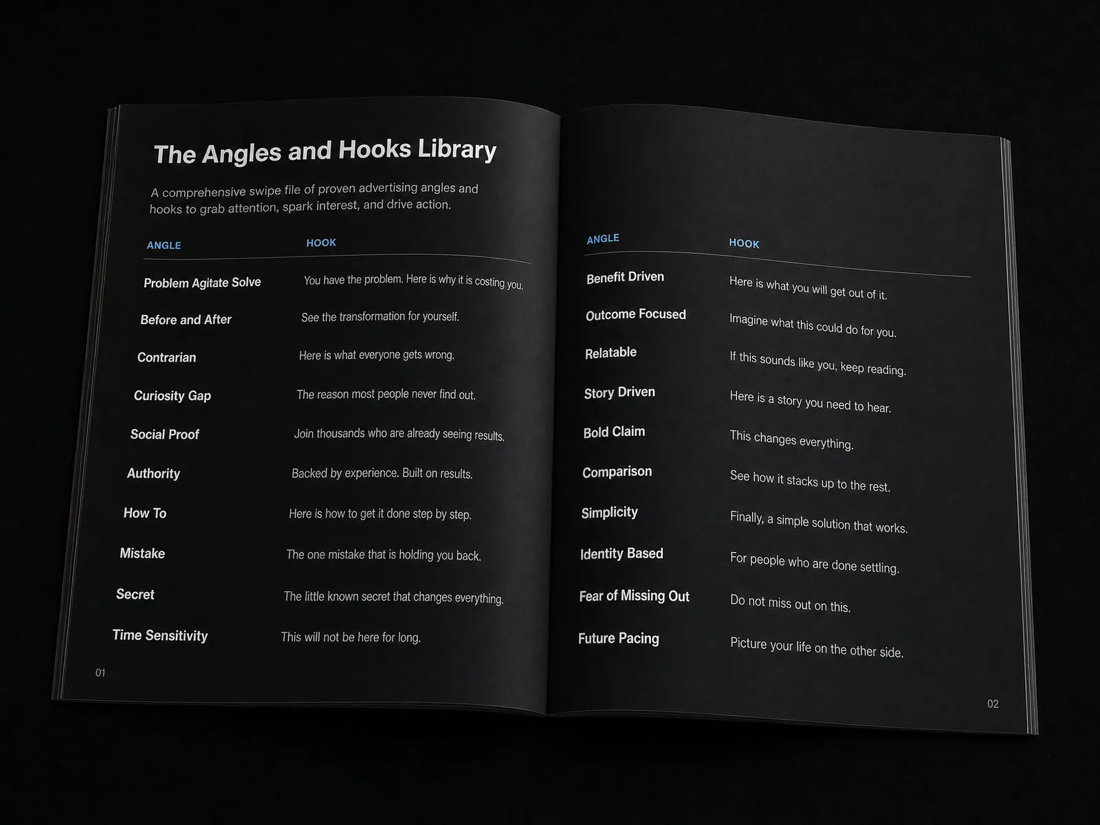 The angles and hooks library mockup