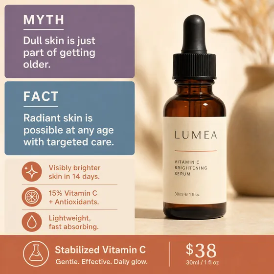Comparison and Proof static ad for LUMEA