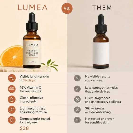 Comparison and Proof static ad for LUMEA